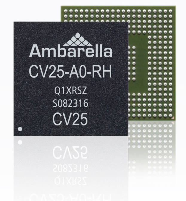 Новый чип Ambarella CV25 картинка